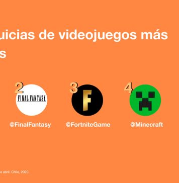 ¡Top Trends on Twitter! || Videojuegos, Música + TV y Deporte: ¿Qué es lo más comentado por los chilenos en Twitter?