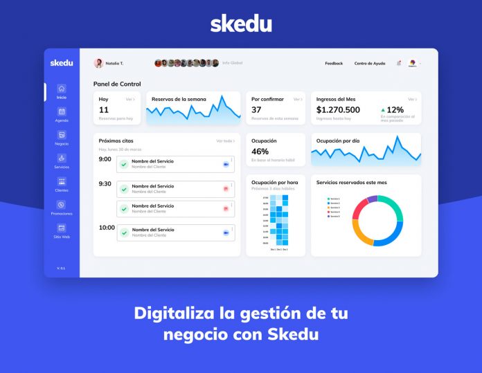 Vitrina digital de negocios: Skedu