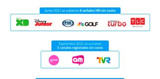A costo cero: Movistar TV amplía su parrilla con más contenido HD y regional