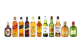 Diageo inicia un programa para eliminar las cajas de cartón de su portafolio de whisky escocés premium