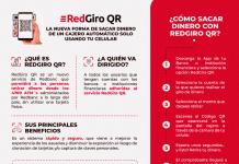 RedGiro QR Redbanc y Códigos QR ATM