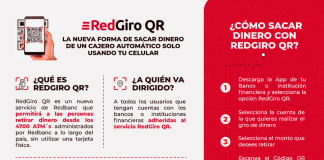 RedGiro QR Redbanc y Códigos QR ATM