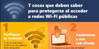 protegerse al acceder a redes Wi-Fi públicas