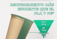 DPS lanza innovadores vasos de bambú con revestimiento a base de agua
