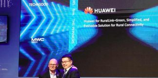 Huawei gana cuatro premios Global Mobile