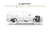 Nissan e-4ORCE, la revolución de la tecnología electrificada con tracción total