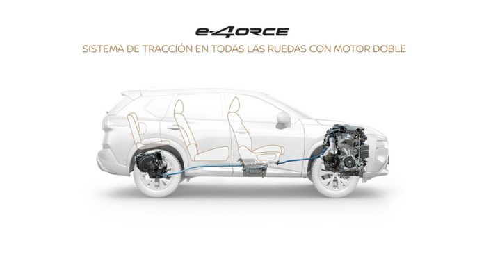 Nissan e-4ORCE, la revolución de la tecnología electrificada con tracción total