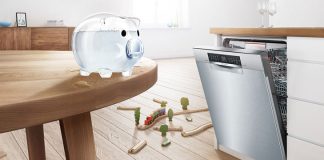 Lavando consciente: Cómo los electrodomésticos están ahorrando agua