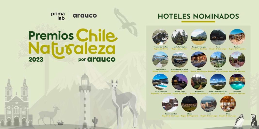¡Premios Chile Naturaleza celebra su primera edición en agosto de 2023!