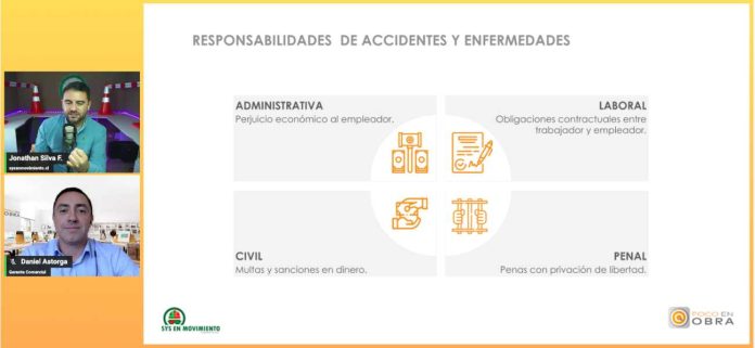 Innovadora plataforma en la nube facilita la prevención, seguridad y salud laboral