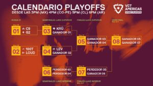 Calendario Playoffs