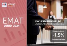 Las pernoctaciones en establecimientos de alojamiento turístico de la Región del Biobío disminuyeron 1,5% en doce meses.