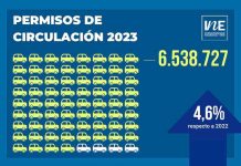 Más vehículos en Chile: permisos de circulación crecieron 4,6% en el 2023