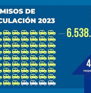 Más vehículos en Chile: permisos de circulación crecieron 4,6% en el 2023