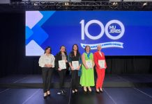 Seis profesionales de Fluor están dentro de las "100 Mujeres Inspiradoras de la Minería Chilena 2024" de WIM Chile