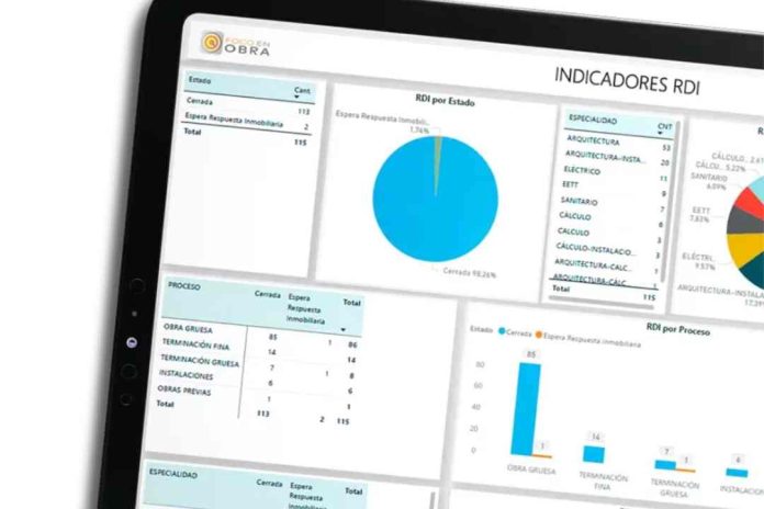 Foco en Obra revela 12 indicadores de calidad claves en la construcción civil