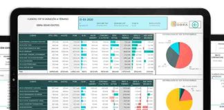 Foco en Obra presenta potente herramienta digital para gestionar costos y presupuestos de obra 