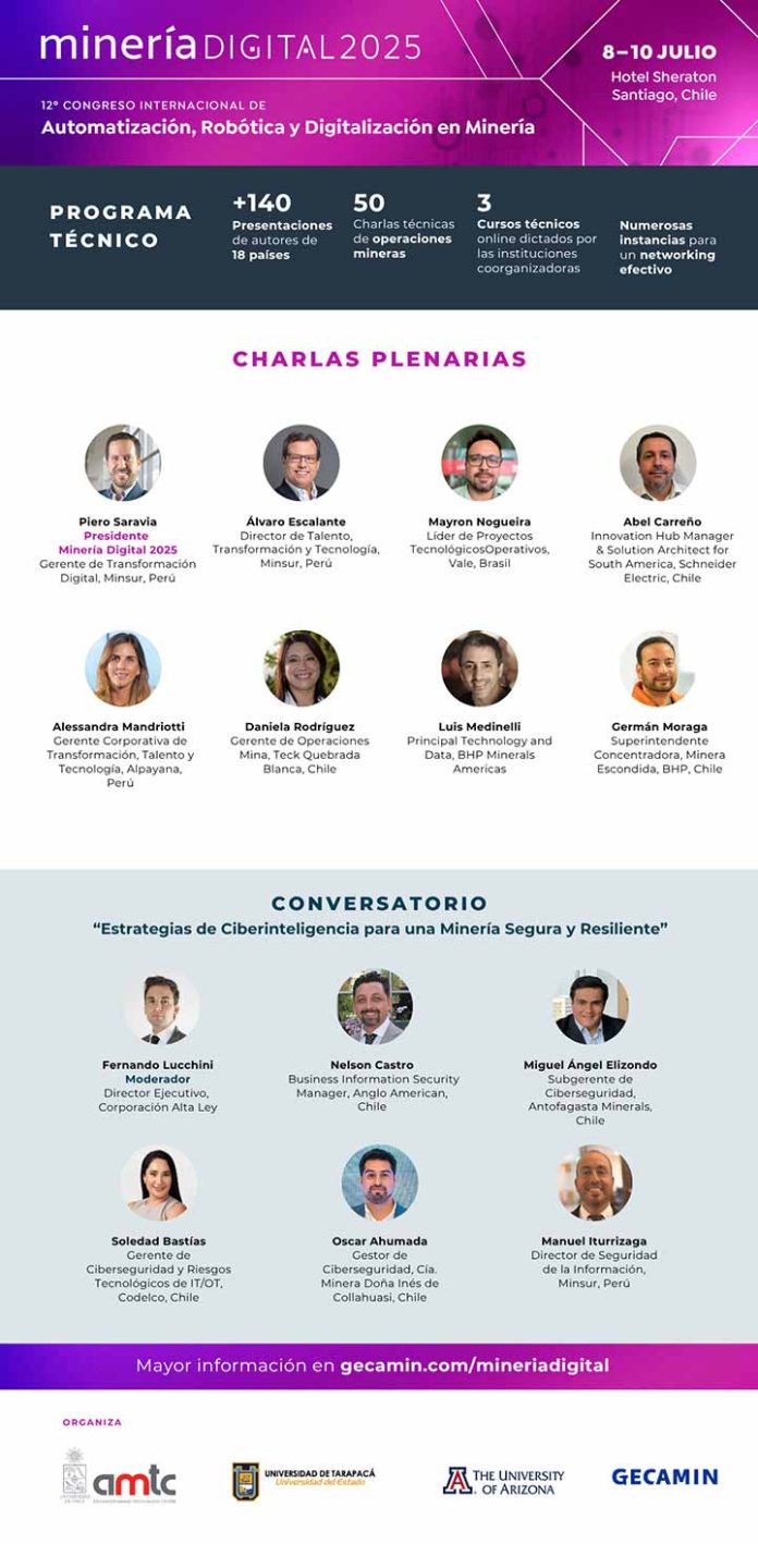 12° Congreso Internacional de Automatización, Robótica y Digitalización en Minería – Minería Digital 2025