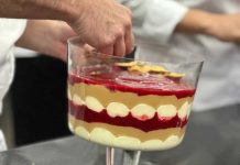 Estrategias para aumentar la rentabilidad en pastelería