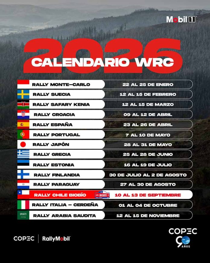 WRC Rally Chile Biobío 2026 se realizaría del 10 al 13 de septiembre CHILE ES CONFIRMADO EN CALENDARIO 2026 DEL CAMPEONATO MUNDIAL DE RALLY