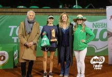 COPA MILO DISPUTADA EN SANTIAGO CORONÓ A JÓVENES PROMESAS DEL TENIS NACIONAL