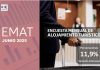 Pernoctaciones en establecimientos de alojamiento turístico de la Región del Biobío aumentaron 11,9% interanualmente