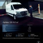Press Kit lanzamiento eVans de Mercedes-Benz