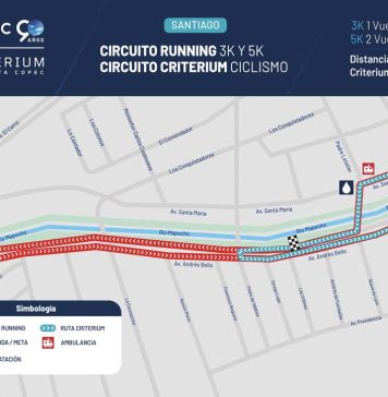 Criterium, La Vuelta Copec 2025: ciclismo y fiesta deportiva en las calles de Providencia Criterium, La Vuelta Copec 2025: ciclismo y fiesta deportiva en las calles de Providencia