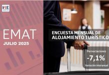 Pernoctaciones en establecimientos de alojamiento turístico de la Región del Biobío disminuyeron 7,1% en doce meses