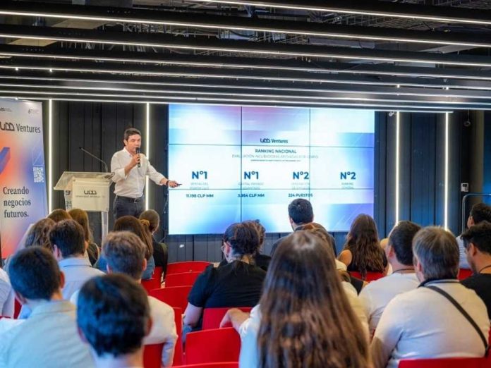 UDD Ventures lanza nueva convocatoria Go! Startup para impulsar emprendimientos tecnológicos con potencial de atraer inversión UDD Ventures lanza nueva convocatoria Go! Startup para impulsar emprendimientos tecnológicos con potencial de atraer inversión