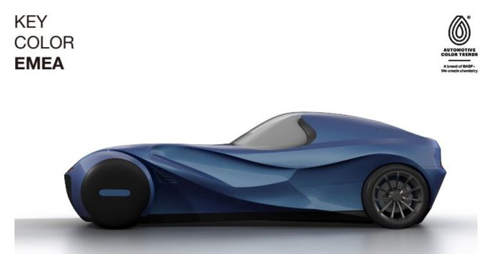 Automotive Color Trend 2025 - 2026 BASF