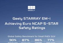 Geely STARRAY EM-i logra la calificación de cinco estrellas en las pruebas de seguridad Euro NCAP Geely STARRAY EM-i logra la calificación de cinco estrellas en las pruebas de seguridad Euro NCAP