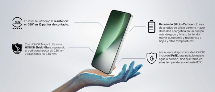 HONOR redefine la resistencia con tecnología indestructible