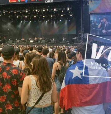 El Índice de Ventas de Actividades Artísticas, de Entretenimiento y Recreativas a precios corrientes aumentó 18,4% interanualmente en mayo de 2026 Actividades Artísticas, de Entretenimiento y Recreativas, INE