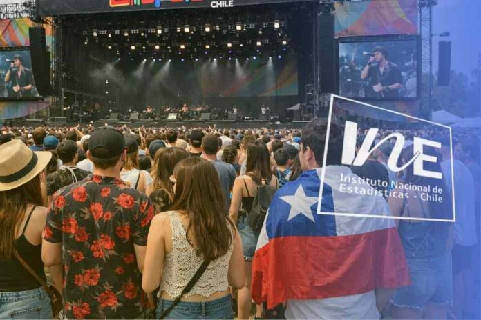 Índice de Ventas de Actividades Artísticas, de Entretenimiento y Recreativas, INE