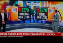 Alza histórica de combustibles: Hacienda anuncia aumento de $370 en bencinas y $570 del diésel y plan para mitigar efecto