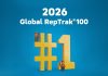 LEGO® lidera por cuarto año consecutivo la reputación global y encabeza el ranking Global RepTrak® 100 en 2026 LEGO® lidera por cuarto año consecutivo la reputación global y encabeza el ranking Global RepTrak® 100 en 2026