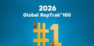 LEGO® lidera por cuarto año consecutivo la reputación global y encabeza el ranking Global RepTrak® 100 en 2026 LEGO® lidera por cuarto año consecutivo la reputación global y encabeza el ranking Global RepTrak® 100 en 2026