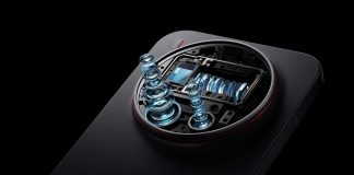 ¿Cómo funciona el Zoom óptico mecánico en el Xiaomi 17 Ultra?