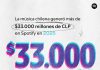 Spotify reveló cuánto generó la música chilena en 2025