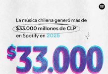 Spotify reveló cuánto generó la música chilena en 2025