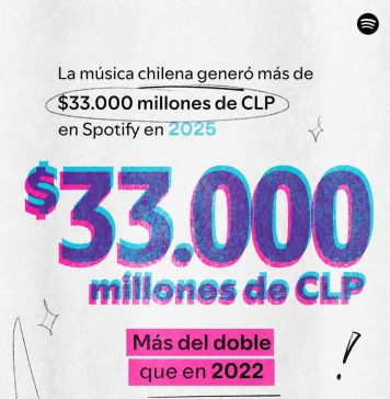 Spotify reveló cuánto generó la música chilena en 2025 Spotify reveló cuánto generó la música chilena en 2025