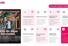 Civitatis presentó la guía del “Viajero Inteligente” con las últimas tendencias  para viajar sin fricciones